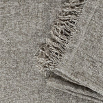 Soft Chenille Throw